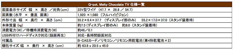 Q-pot. × SHARP コラボインテリアテレビ “Q-pot. Melty Chocolate TV